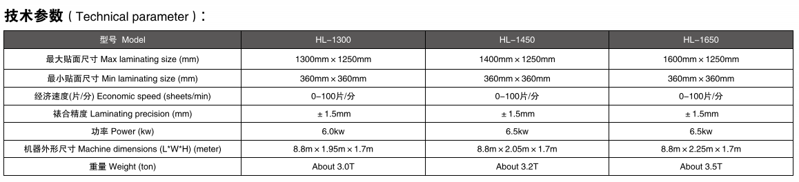 低台式半自动贴面机参数